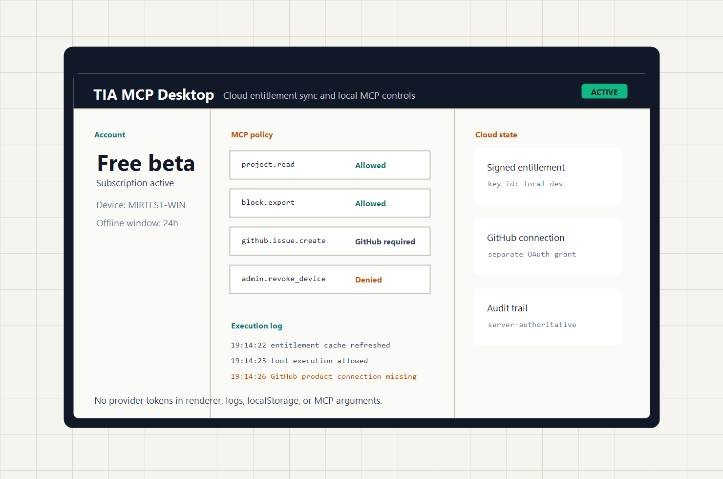 TIA MCP desktop entitlement and MCP policy preview